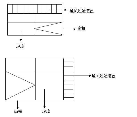 隔音門窗通風器